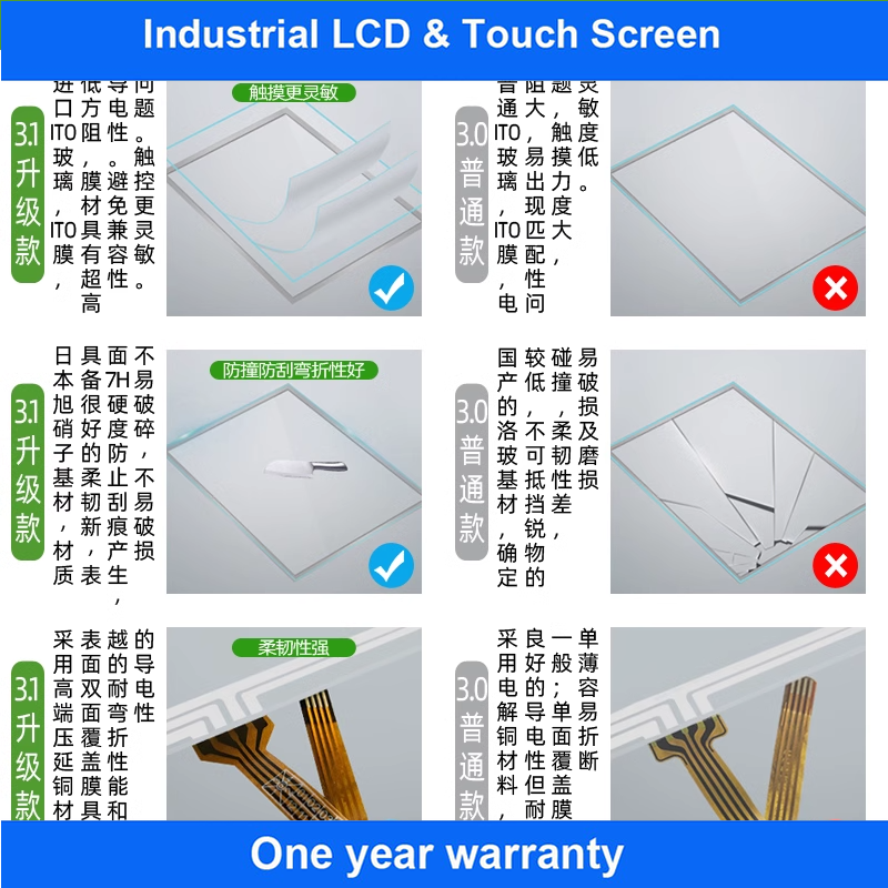 New Touchpad AMT9542 91-09542-00A 12.1 inch Touch Screen Glass Panel Digitizer for AMT9542 91-09542-00A Touchscreen