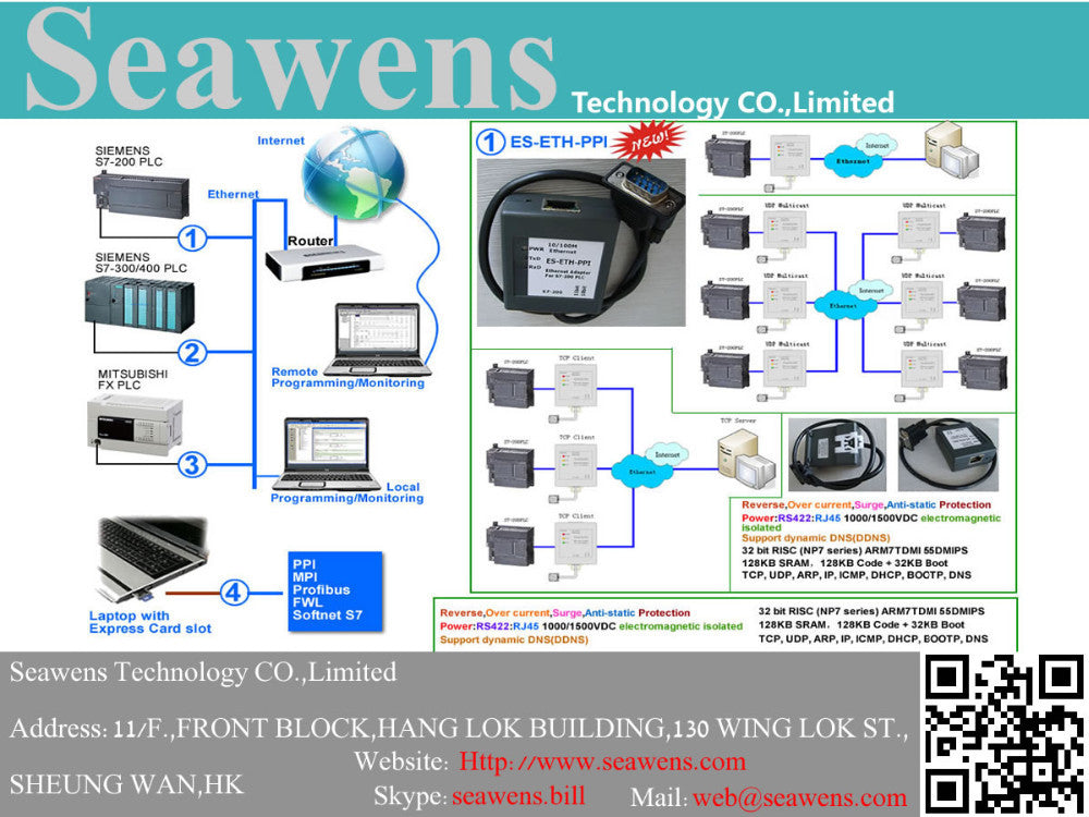 HOT SALES!  USB-1747-CP3:USB adapter for AB SLC 5/03,5/04,5/05 PLC, Fast Shipping
