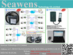 HOT SALES!  USB-1747-CP3:USB adapter for AB SLC 5/03,5/04,5/05 PLC, Fast Shipping