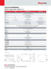 Buke KINCO IoT Gateway GW01-WiFi GW01-4G Built-in WiFi/4G Remote Service