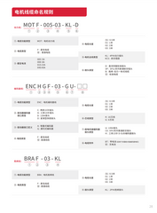 Kinco Pekko MOT-040-03-KC5 power line 0.5 meters 1 meter 2 meters 3 meters 5 meters