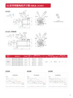 Buke G2 Series Servo SMC60S-0040-30MAK-5DSU SMC60S-0040-30MBK-5DSU