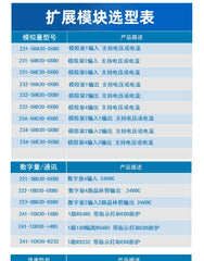 Compatible with Siemens 1200 PLC communication signal board SB1221 222 223 231 232 234 analog