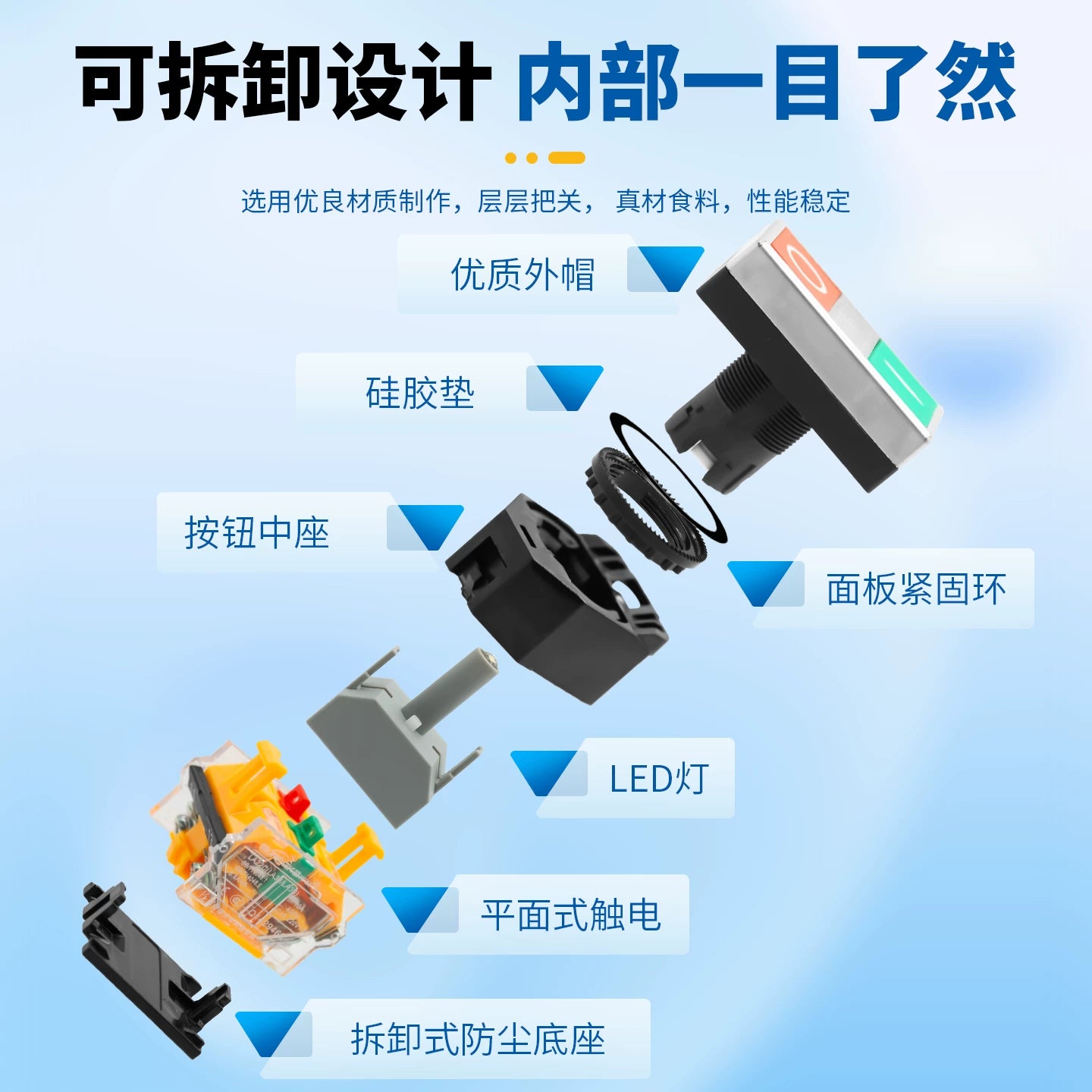SMC Type J‑AS1301F‑M5‑06 Universal Pneumatic Speed Control Valve, M5×0.8 Male Thread to 6mm Push‑In Fitting, Meter‑Out Exhaust Throttle Valve, 360° Swivel Rotary Flow Controller for Compact Automation