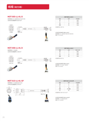 Kinco Pekko MOT-040-03-KC5 power line 0.5 meters 1 meter 2 meters 3 meters 5 meters