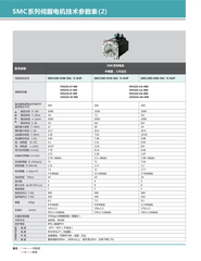Kinco SMC60S-0040-30MAK-3LKU servo motor, brand new original, available from stock