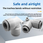 SMC Type KQ2L04/06/08/10/12/16-00 Equal Diameter Elbow Pneumatic Fitting, One Touch Push-In Right Angle Connector | Pneumatic