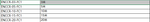 Kinco Koko ENCCR-03-FC1 motor code cable 3m 5m 10m 15m 20m