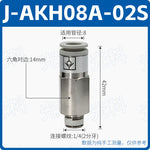 SMC Style AKH08A‑02S / AKH08‑00 Straight Push‑In Pneumatic Check Valve, One‑Touch Non‑Return Valve