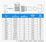 Nylon plastic wire and cable waterproof connector, white plug PG7 9 11 13.5 16 19 21 25