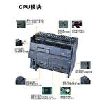 Compatible with Siemens smart 200 PLC SR/ST30/40 AE/AM/AQ/02/03/04/0608