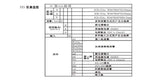 Original Shinko (Kamikato) JCS-33A-R/M/A/M/S/M & JCR-33A-S/M A2 Digital Temperature Controller, 48×48/48×96mm, PID Auto-Tuning, Relay/SSR/Current Output, Dual Alarm (A1+A2), 100–240VAC, IP66 Front