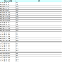 MOT-005-03-KL MOT-008-03-KL power line 3 meters 5 meters 10 meters 15 meters 20 meters