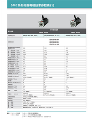 Kinco SMC60S-0040-30MAK-3LKU servo motor, brand new original, available from stock