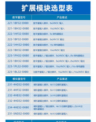Applicable to Siemens PLC S7-1200 analog expansion module SM1231 SM1232 SM1234 new spot