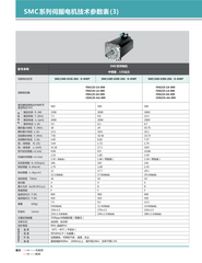 Kinco SMC60S-0040-30MAK-3LKU servo motor, brand new original, available from stock