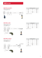 Kinco Pekko MOT-040-03-KC5 power line 0.5 meters 1 meter 2 meters 3 meters 5 meters