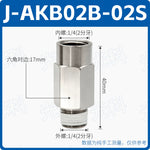 SMC Style AKH08A‑02S / AKH08‑00 Straight Push‑In Pneumatic Check Valve, One‑Touch Non‑Return Valve