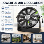 SLIDER High Velocity Metal Desk Floor Fan with Stepless Speed Controller, Heavy Duty Exhaust Cooling Fan for Garage Workshop