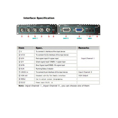Industrial Monitor Converter GBS-8219 Support CGA/EGA/RGB To VGA For CNC Display