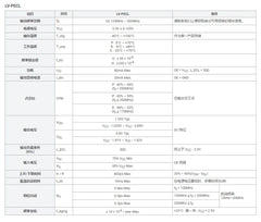1pcs/lot New Original 5070 7050 6P LV-PECL LVDS 55.296M 61.44M 62.5M 65.536M 100M 106.25M 125M 133M 150M 200M 212.5M 250M 350M