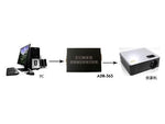 Clearance project DVI to VGA converter DVI-D to VGA digital to analog ADR-365 free shipping