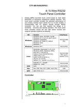 In stock! New original EETI ETP-RAP4502-E RAP4502RPEG touchscreen controller
