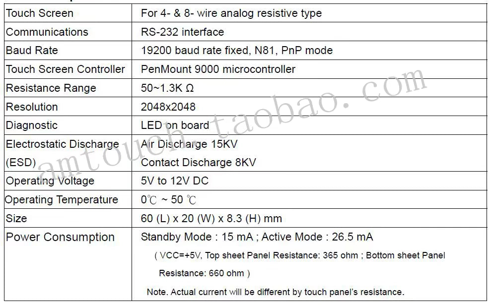 In stock! Brand new original PM9026BH serial touch screen controller, 4,8-wire touch screen control