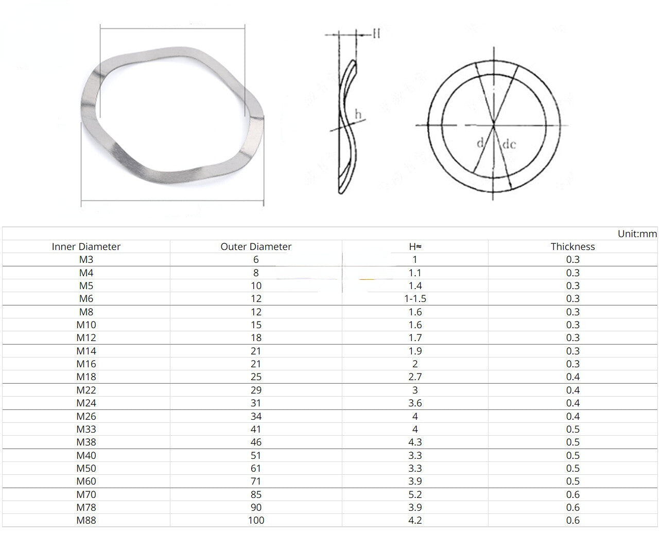 M3-M41-2/5/10/30PCS 304 Stainless Steel Three Wave Washers Spring Washer