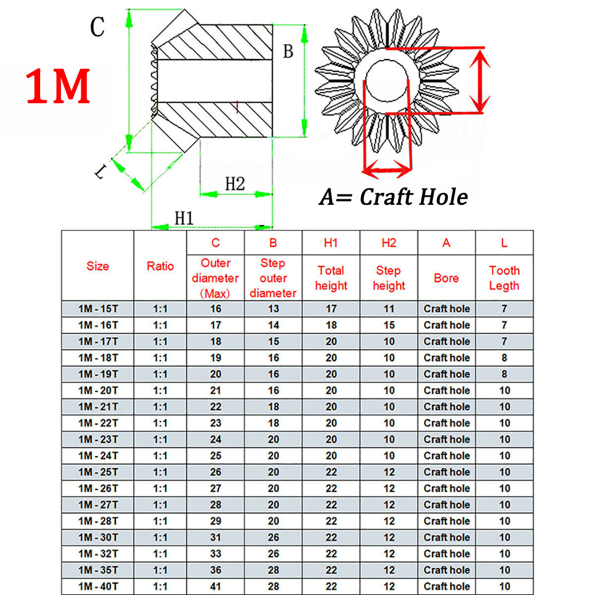 1 Mod Bevel Gear 1:1 15-30 Tooth Transmission Gears Bevel Teeth 90° 45# Steel