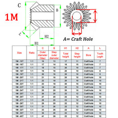 1 Mod Bevel Gear 1:1 15-30 Tooth Transmission Gears Bevel Teeth 90° 45# Steel