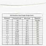 0.1mm - 3mm 304 Stainless steel bright wire single full-hard steel wire 1M / 5M