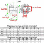 Motor Bevel Gear 1.0 Mod 20 Tooth 90° Pairing Bore 5/6/6.35/8mm Bevel Gear x1Pcs