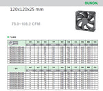 Original SUNON EEC0252B1-000C-A99 24V 5W 120×120×25mm 2-wire Cooling fan