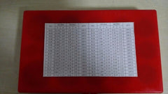 Viton Rubber O-Ring Assortment Set 32 Sizes O-Ring Repair Set Case Box 407 pcs