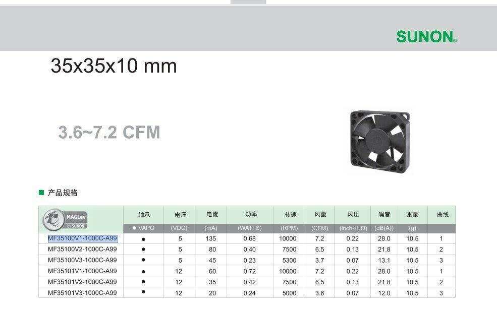 MF35100V1-1000C-A99 for SUNON 3510 DC 5V 3.5cm 35mm Quiet Silent Cooling Fan
