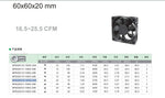 MF60202V3-1000C-A99 For Sunon 6020 24V 6cm Ultra-Quiet Cooling Fan