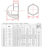 M3 M4 M5 M6 M8 M10 M12 304 Stainless Steel Acorn Nuts Cap Nuts