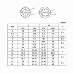 M3 M4-M12 Zinc Lock Washers External & Internal Toothed Serrated Shakeproof