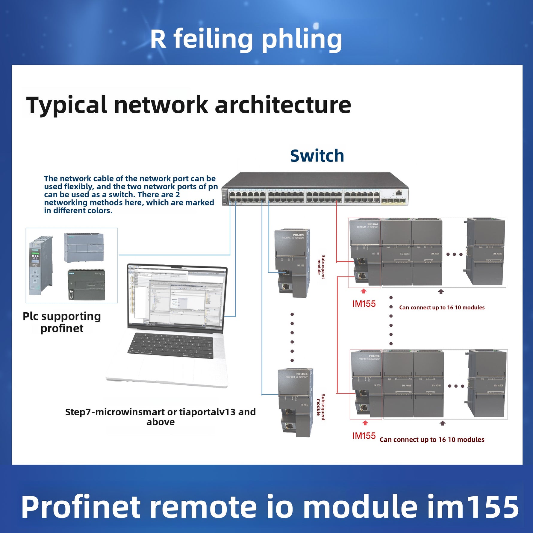 Profinet Remote IO Module Distributed PN Bus Analog Digital Temperature Replacement ET200SP